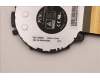 Lenovo 5H40S20328 HEATSINK Thermal module L82N7 W/Lüfter FCN