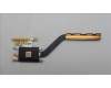 Lenovo 5H40S20768 Heatsink L 82YT UMA AVC