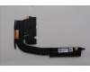 Lenovo 5H40S21021 Heatsink W 21KG P28H45 HY Plus