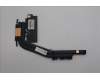 Lenovo 5H40S21120 Heatsink W 21MX HY