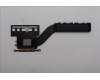 Lenovo 5H40S21173 Heatsink W 83J2 HY