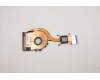 Lenovo 5H41B77191 HEATSINK FRU HX3B5_UMA_THM_ASSY_THT