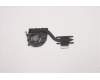 5H41B77216 Lenovo HEATSINK Ares2.0AMD UMA THM ASY DELTA YG