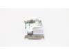 Lenovo 5H50R08495 Scharnier Scharnier L 81EK R+L PTN