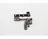 Lenovo 5H50S28931 Scharnier Scharnier C 81NX R/L