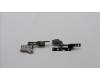 Lenovo 5H50S29094 Scharnier Scharnier L 82YT Scharnier_ASSY (L+R)