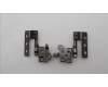 Lenovo 5H50S29108 HINGE H 83AL R_L
