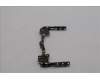 Lenovo 5H50S29153 Scharnier Scharnier L+R L83HM