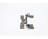 Lenovo 5H50S73133 Scharnier FRU Scharnier FE4A0 Scharnier AL