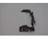 Lenovo 5H51L77352 Scharnier FRU Scharnier ACCY KITS LE460