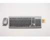 Lenovo 5KM0U87430 Keyboard_Mouse,2.4G,USA English,Grey,Non_Backlight