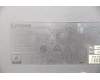 Lenovo 5KM0U87602 KYB_MOUSE Primax R71_G2 2.4G BKG IT