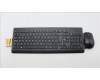 Lenovo 5KM0U87677 Keyboard_Mouse,Wireless,Estonia,Black