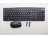 Lenovo 5KM0U87815 Keyboard_Mouse,2.4G,Swedish/Finnish,Black