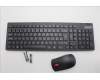 Lenovo 5KM0U87816 Keyboard_Mouse,2.4G,Swiss French/German,Black