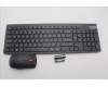 Lenovo 5KM0U87821 Keyboard_Mouse,2.4G,US English Euro,Black