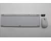 Lenovo 5KM0U87881 KYB_MOUSE G-T Eos3 2.4G KM CLD US