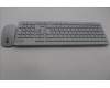 Lenovo 5KM0U87895 Keyboard_Mouse,2.4G,German,Cloud Grey