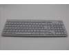 Lenovo 5KM0U87912 Keyboard_Mouse,2.4G,Spanish,Cloud Grey