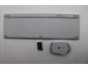 Lenovo 5KM0U88029 AI Keyboard_Mouse,2.4G,Ukraine,Cloud Grey