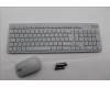 Lenovo 5KM0U88039 AI Keyboard_Mouse, 2.4G, French, Cloud Grey, Darker Wheel
