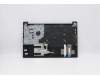 Lenovo 5M10V16913 MECH_ASM BLKBD ASM_BK_UK SWE/FIN