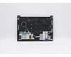 Lenovo 5M10V17021 C-Cover with keyboard,Slovenian,Black,Non_Backlight
