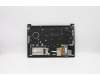 Lenovo 5M10V17053 MECH_ASM BL KB W C Cover ASM RUS BLK US