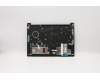 Lenovo 5M10V17057 MECH_ASM BL KB W C ASM NORDIC BK UK