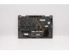 Lenovo 5M10V24856 MECH_ASM GRP,KBD,BZL,ITA,WL,IG,CHY