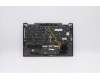 Lenovo 5M10V24862 MECH_ASM GRP,KBD,BZL,POR,WL,IG,CHY