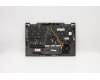 Lenovo 5M10V24866 MECH_ASM GRP,KBD,BZL,SWE/FIN,WL,IG,CHY