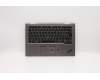 5M10V24867 Lenovo Mechanische Baugruppe Tastatur-Displayrahmen Gruppe SWS WL IG CHY