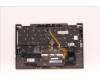 5M10V24908 Lenovo MECH_ASM GRP,KBD,BZL,UKE,WL,IG,TRA