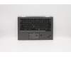 Lenovo 5M10V24929 MECH_ASM GRP,KBD,BZL,JPN,WW,IG,CHY