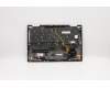 5M10V24939 Lenovo Mechanische Baugruppe Tastatur-Displayrahmen Gruppe SWS WW IG CHY