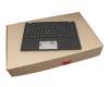 5M10V25541 Original Lenovo Tastatur inkl. Topcase DE (deutsch) schwarz/schwarz mit Backlight und Mouse-Stick