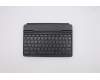 Lenovo 5M10W64495 Keyboard External,US English Euro,Black,Non_Backlight