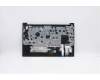 Lenovo 5M10W64516 MECH_ASM FRU ASM NBL NFPR BK UK BEL