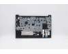 Lenovo 5M10W64519 MECH_ASM FRU ASM NBL NFPR BK UK FRA