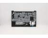 Lenovo 5M10W64522 MECH_ASM FRU ASM NBL NFPR BK UK HUN