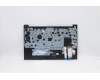 Lenovo 5M10W64542 MECH_ASM FRU ASM NBL NFPR BK US THAI