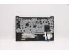 Lenovo 5M10W64574 MECH_ASM FRU ASM NBL FPR BK UK BUL