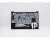 Lenovo 5M10W64590 MECH_ASM FRU ASM BL NFPR BK UK FRA
