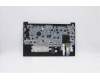 Lenovo 5M10W64605 C-Cover with keyboard,UK English,Black,Backlight,Non_Fingerprint