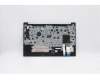 Lenovo 5M10W64632 MECH_ASM FRU ASM BL FPR BK US RUS