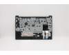 Lenovo 5M10W64637 MECH_ASM FRU ASM BL FPR BK UK SWS
