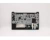 Lenovo 5M10W64639 MECH_ASM FRU ASM BL FPR BK UK UK