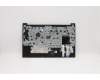 Lenovo 5M10W64640 MECH_ASM FRU ASM BL FPR BK US EURO ENG