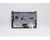Lenovo 5M10W64658 MECH_ASM FRU KB Cc_TR_NF_BK_US_EURO ENG